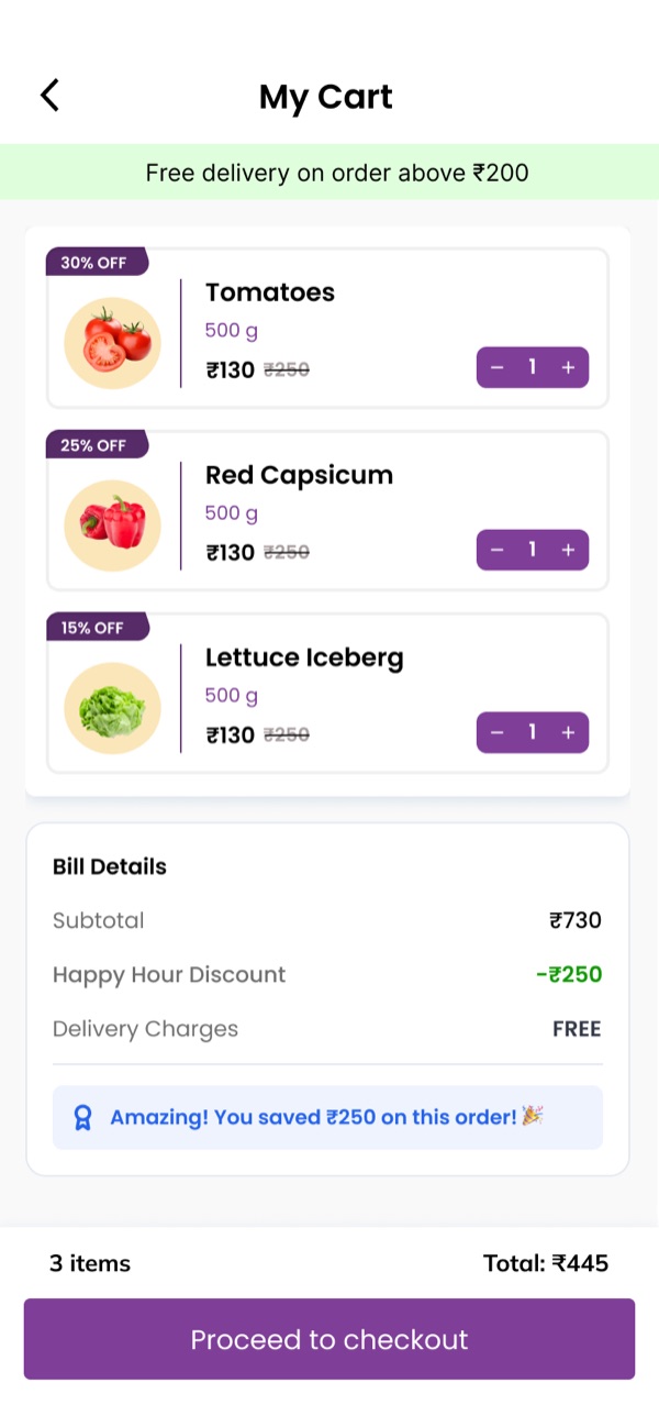 FarmersKart cart with Happy Hour discounts and savings summary