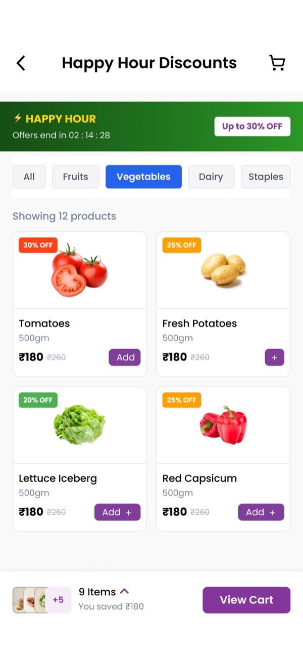 FarmersKart Happy Hour product listing